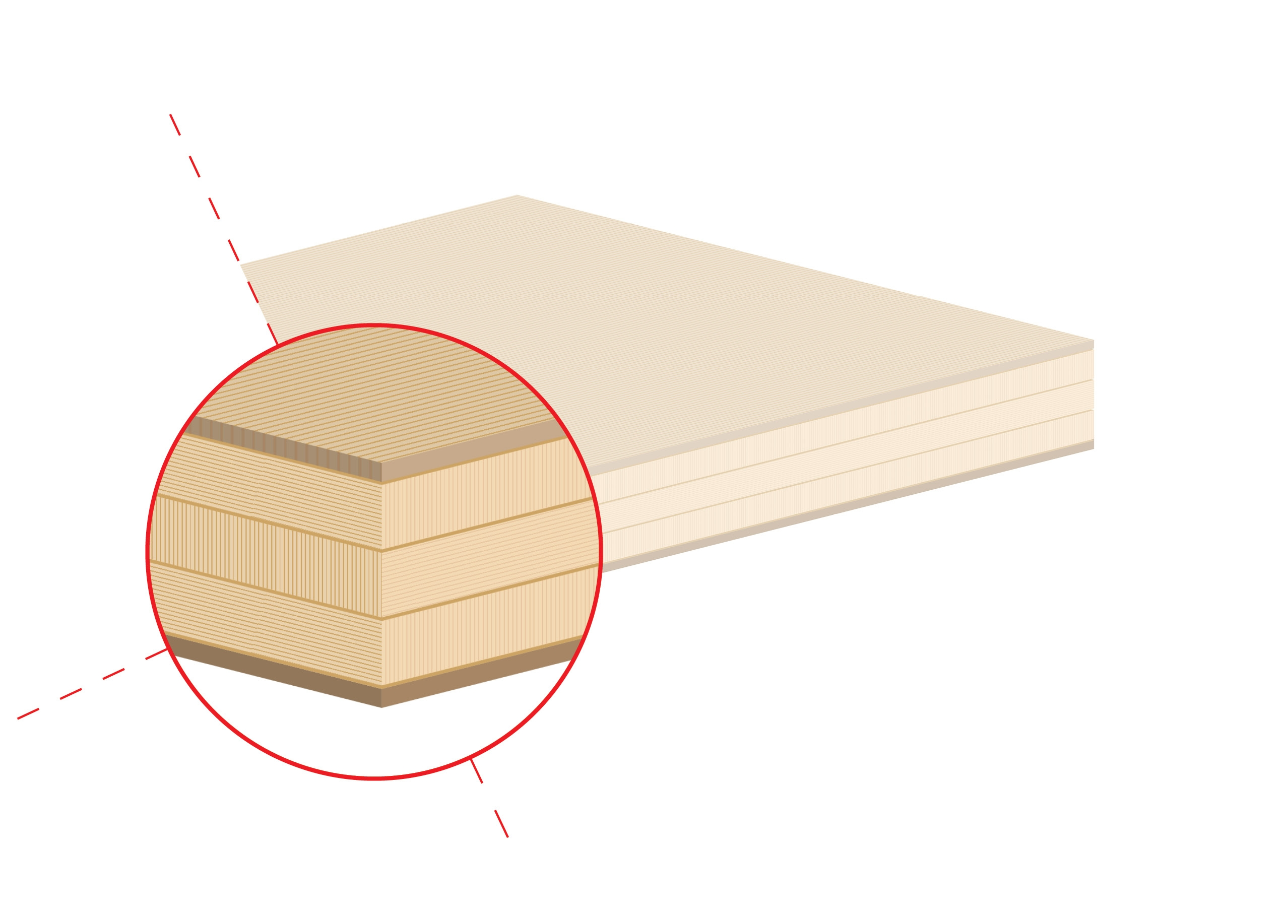 Powerplex 4' X 4' Underlayment