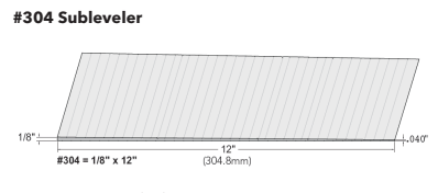 Subfloor Leveler Ramp 1/8" x 12" x 4'
